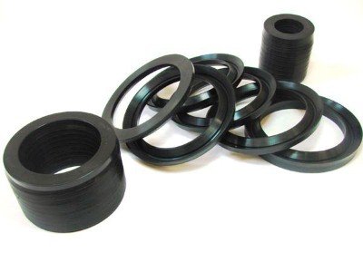 Indústria de artefatos de borracha